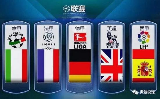 赛季表现与